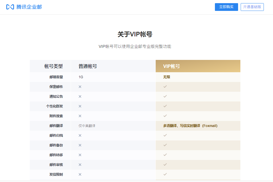 騰訊企業郵箱